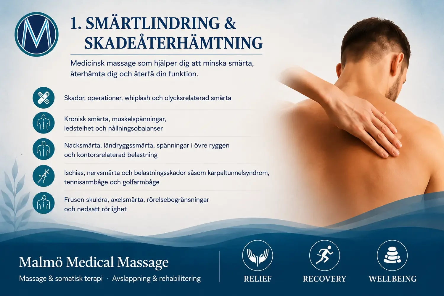 Informationsgrafik om medicinsk massage vid muskelspänningar, nack- och ryggbesvär samt återhämtning efter skador.