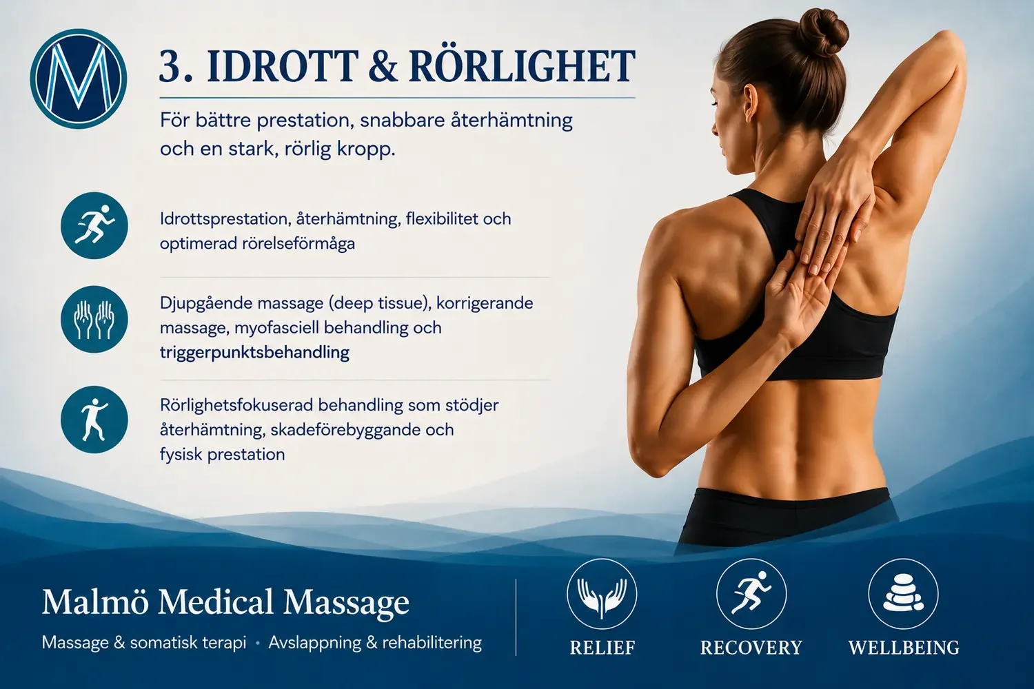 Informationsgrafik om idrottsmassage, djupgående massage och rörlighetsinriktad behandling för återhämtning efter träning.