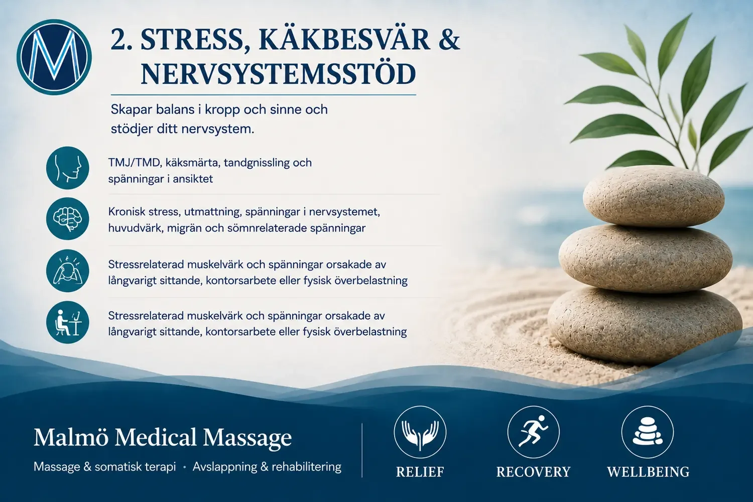 Informationsgrafik om massage vid stressrelaterade muskelspänningar och käkbesvär, inklusive TMJ och tandpressning.