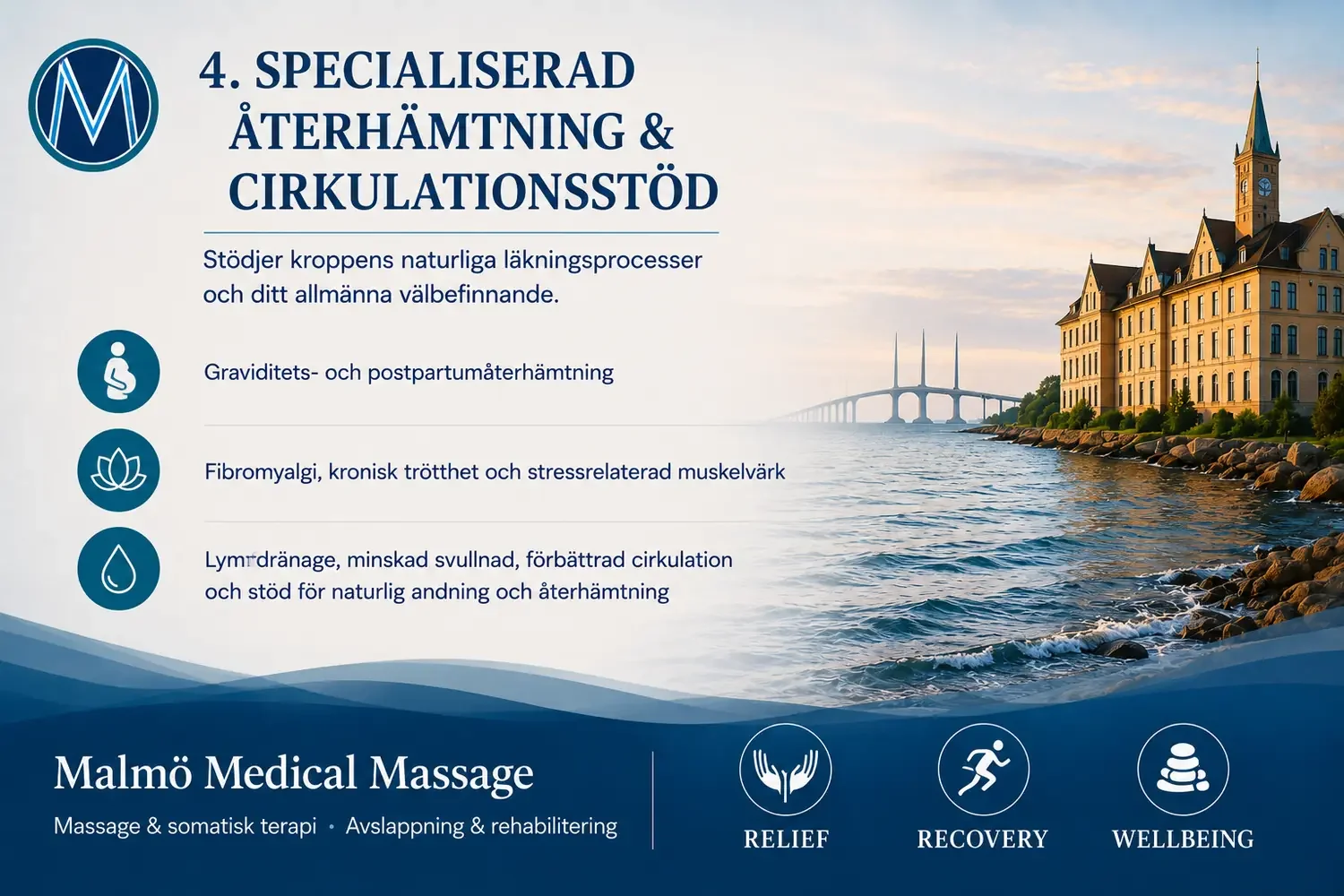 Informationsgrafik om lymfdränage och massage för återhämtning, med exempel på graviditetsrelaterade och stressrelaterade besvär.