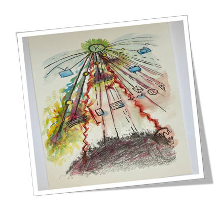 Workshop on Technograms