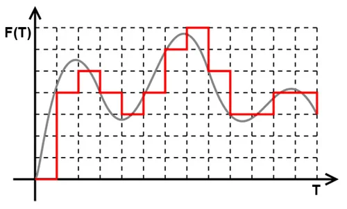 analogdigital1.jpg
