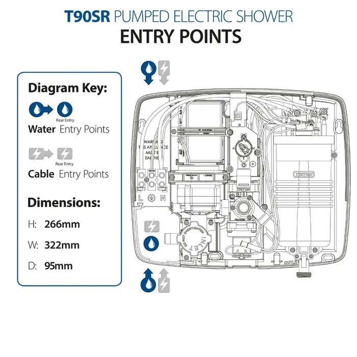 t90sr_pumped_-_inlet_diagram_3.jpg