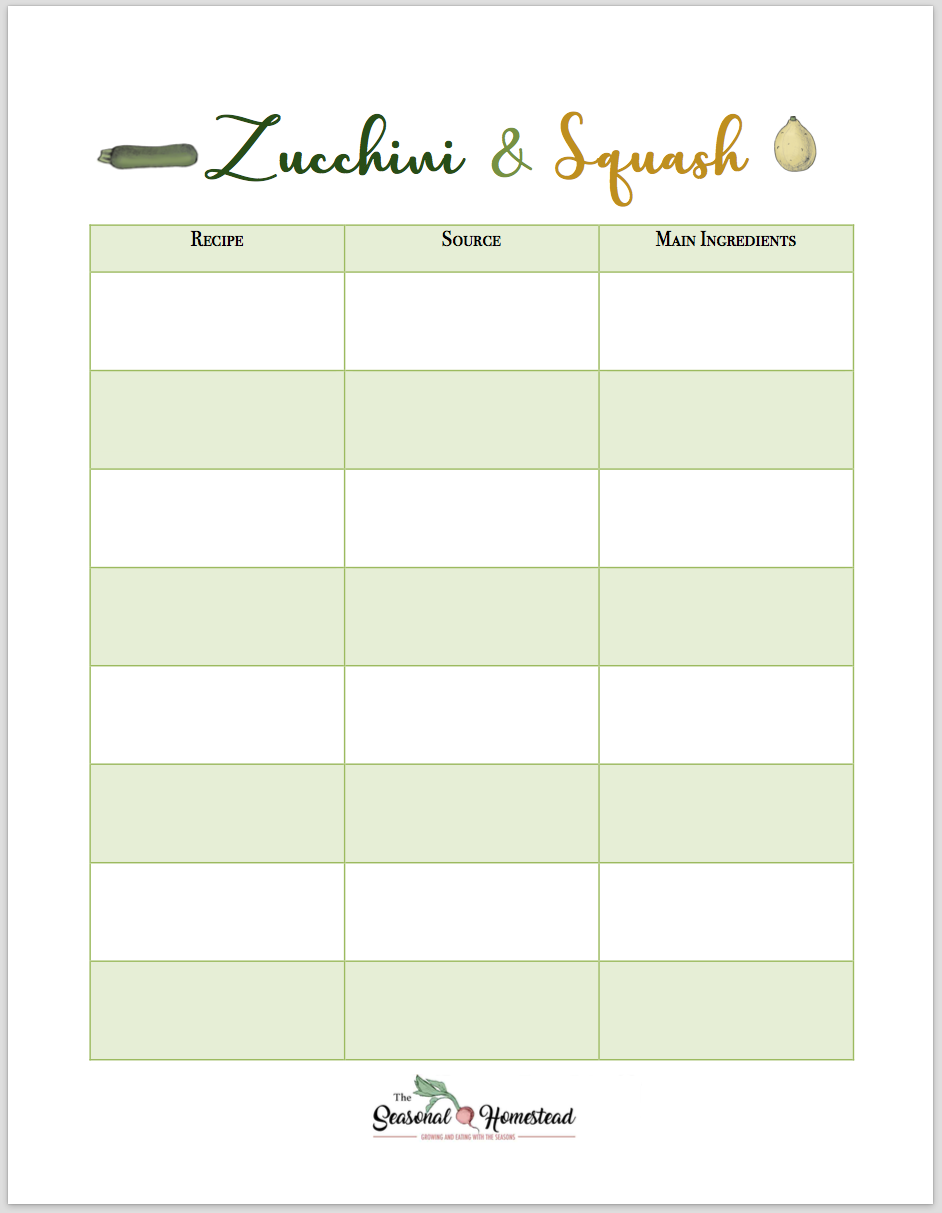 ZucchiniandSquashPrint.png