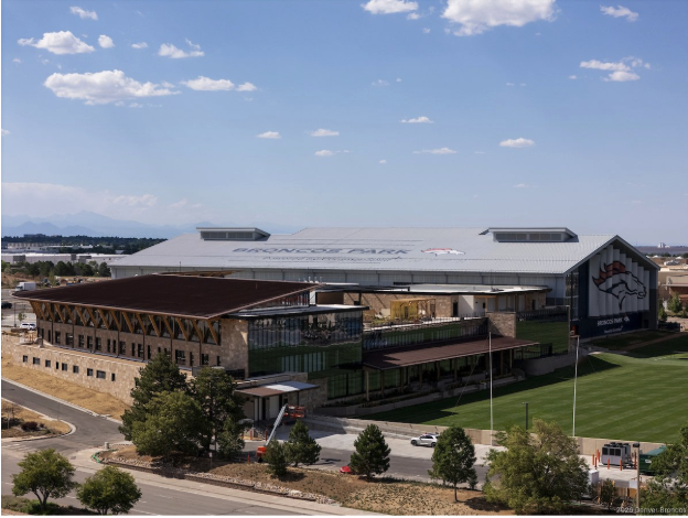 Relocating to Mile High: Which Denver Neighborhood Fits the Broncos' Newest Stars?