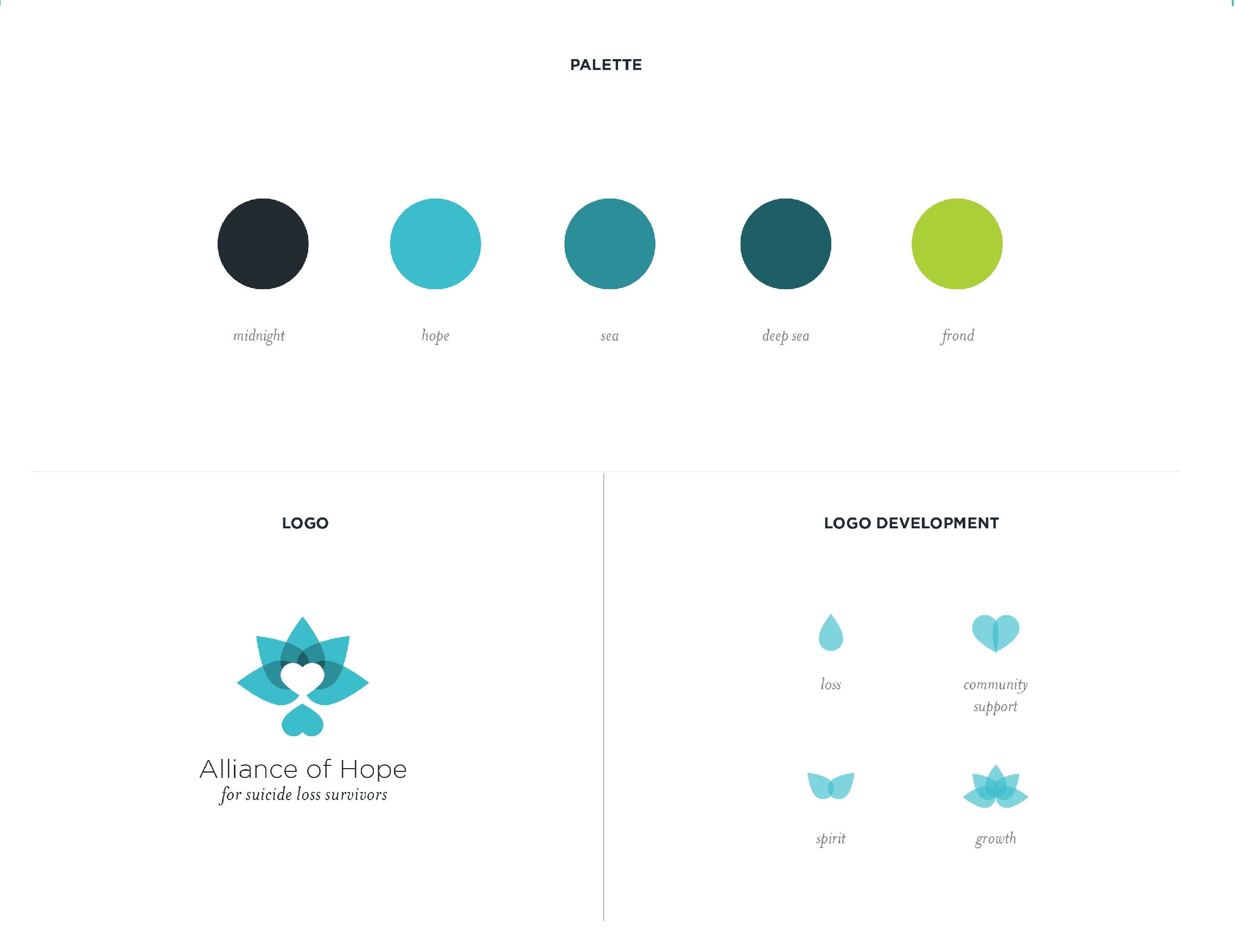 AOH Presentation-03.png