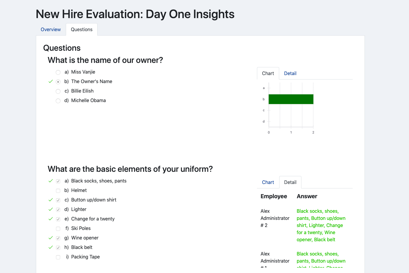 Detailed Evaluation Insights