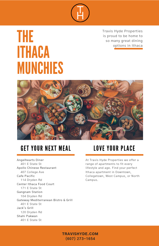 The Ithaca Munchies.png