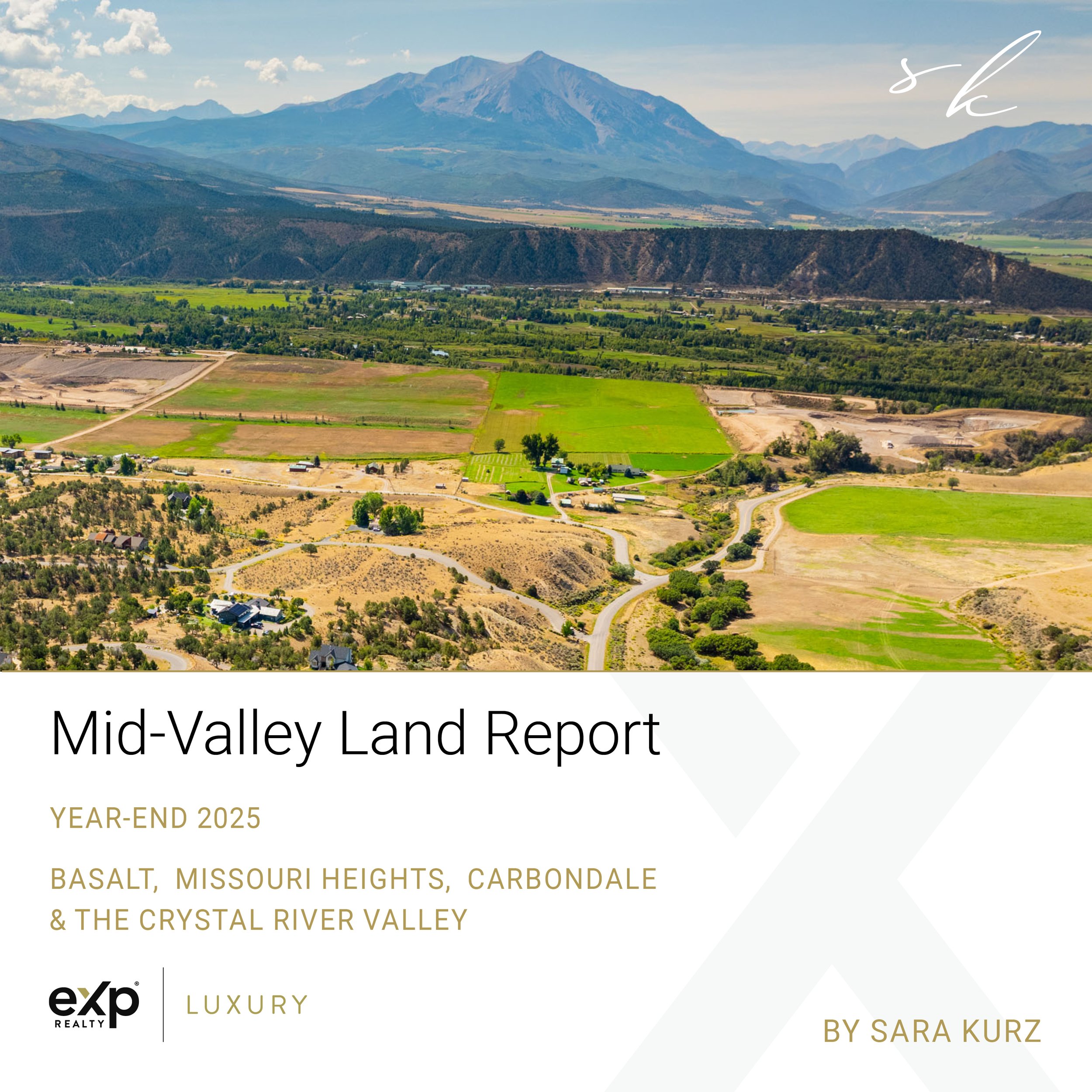 Winter 2026 Mid-Valley Land Report