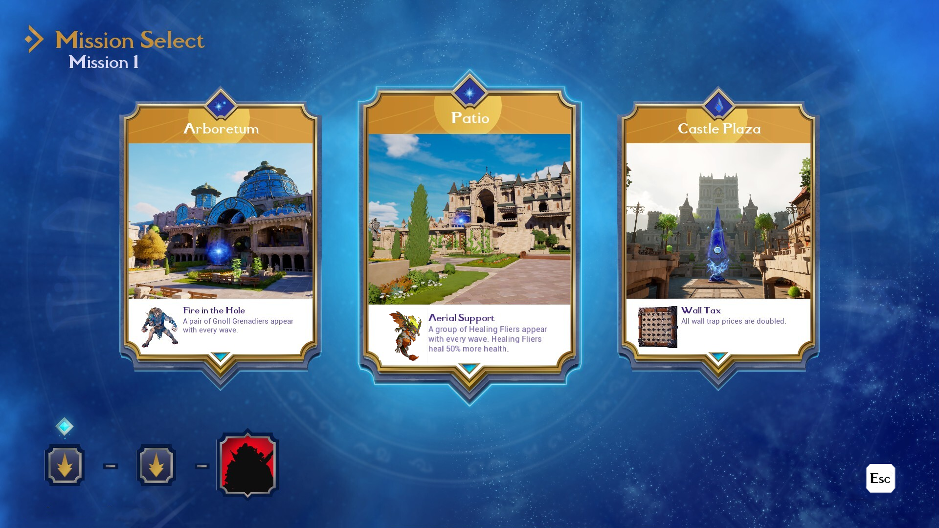 Our New Loop and Progression Systems — ROBOT ENTERTAINMENT