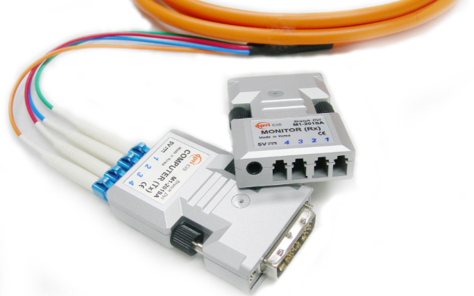 M1-201SA-TR; Four Fiber DVI Extender