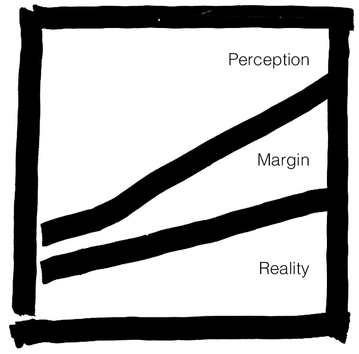 graph_test2.png