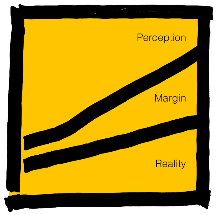 graph_test1.png