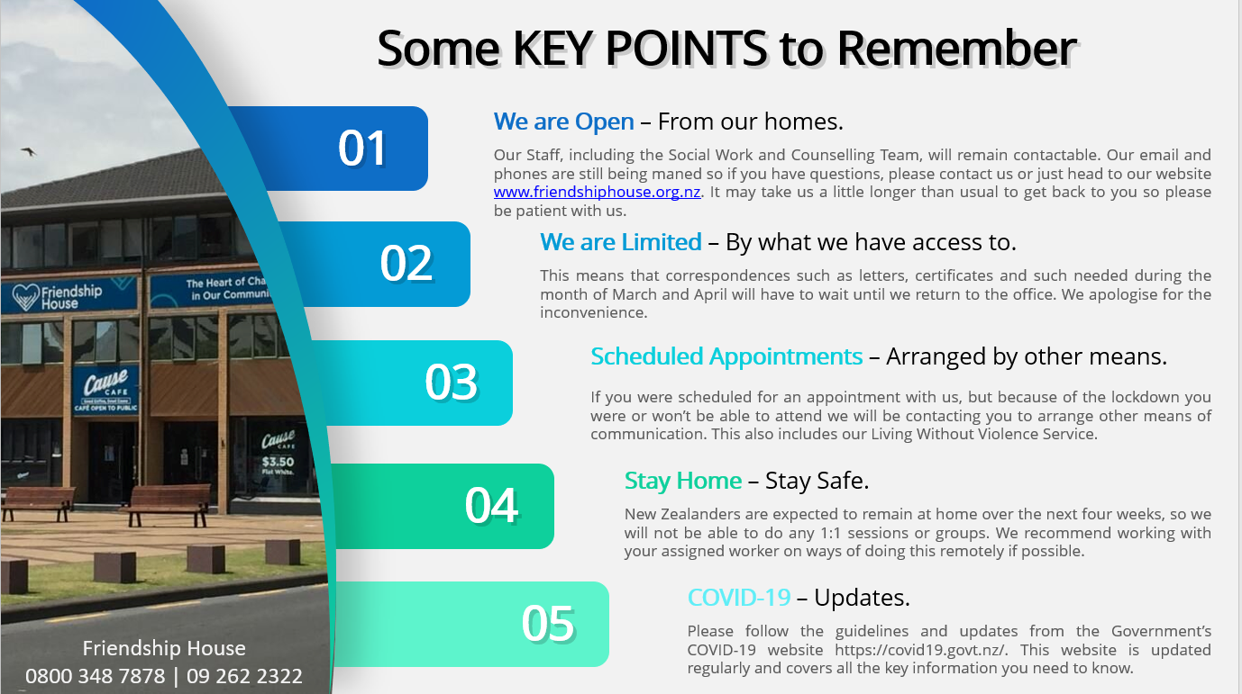 COVID-19 Locked down but not OUT!