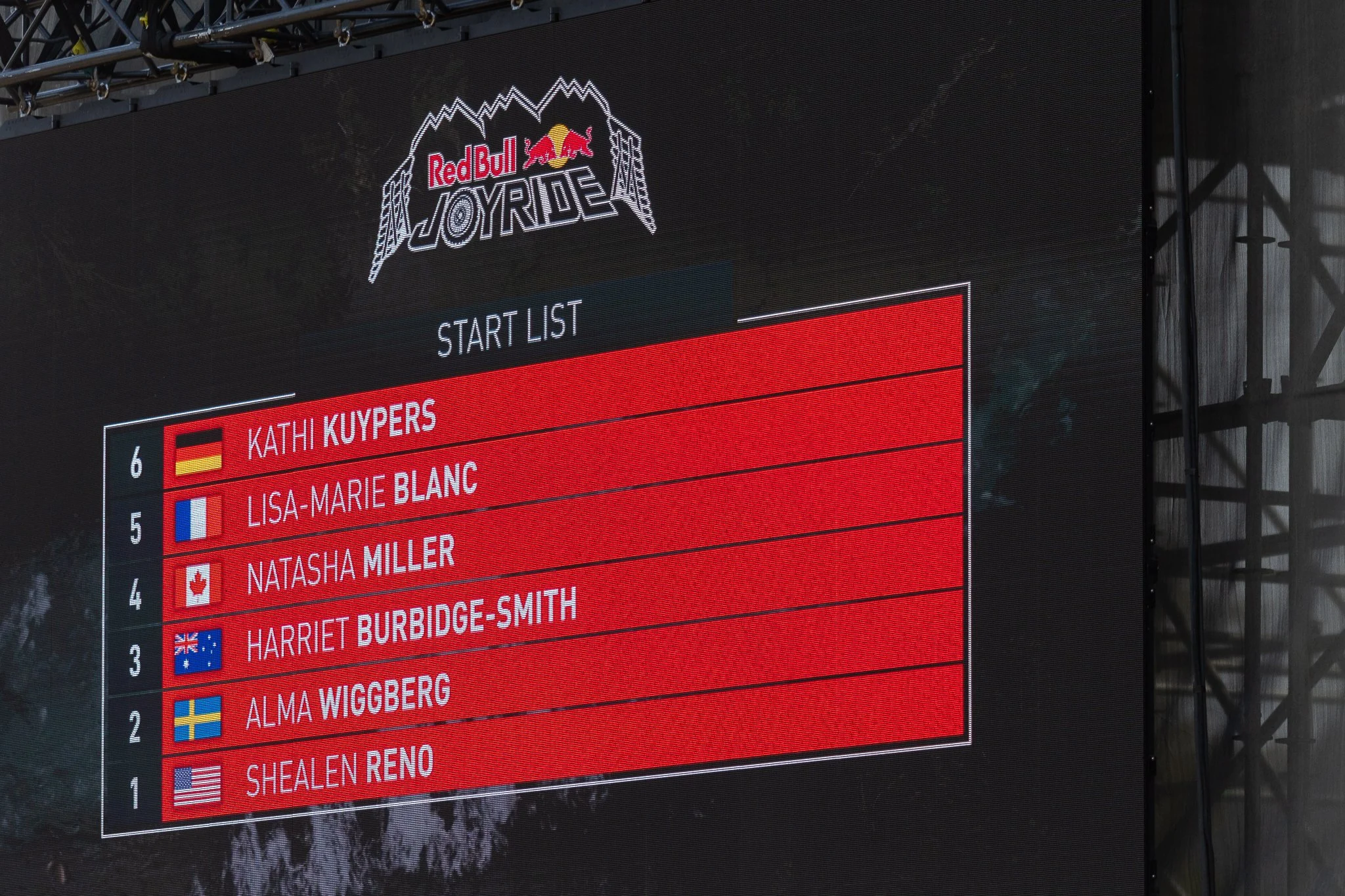 Hyped Up - Joyride Slopestyle