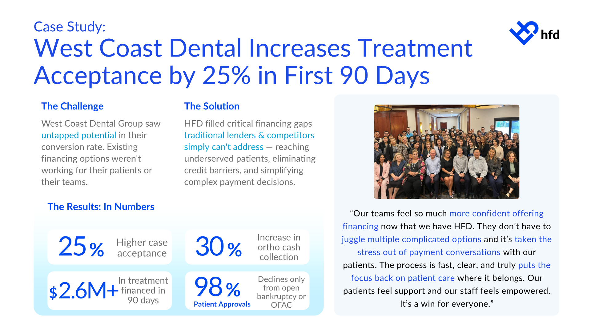 WCD Case Study_AACA - HFD Marketing (1).png