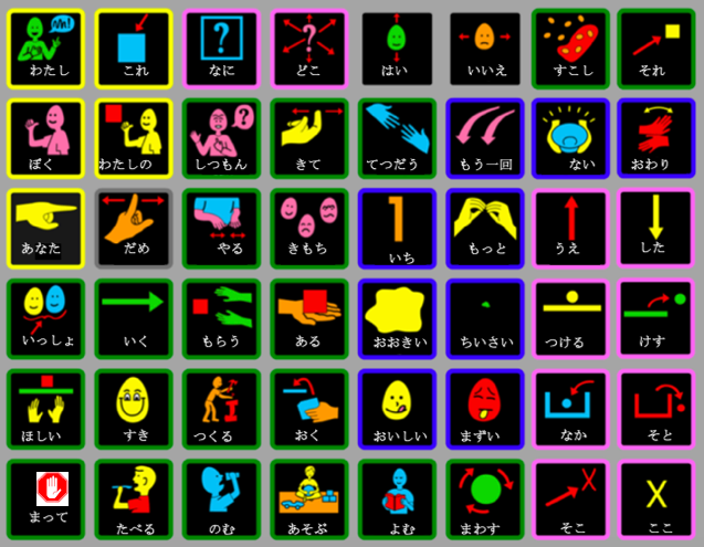 コミュニケーション支援ボード 反対言葉 48個 どうしよう c