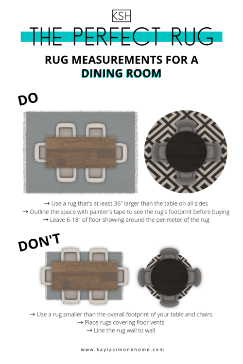 Dining Rooms, Area Rug Size Guide Dining Room