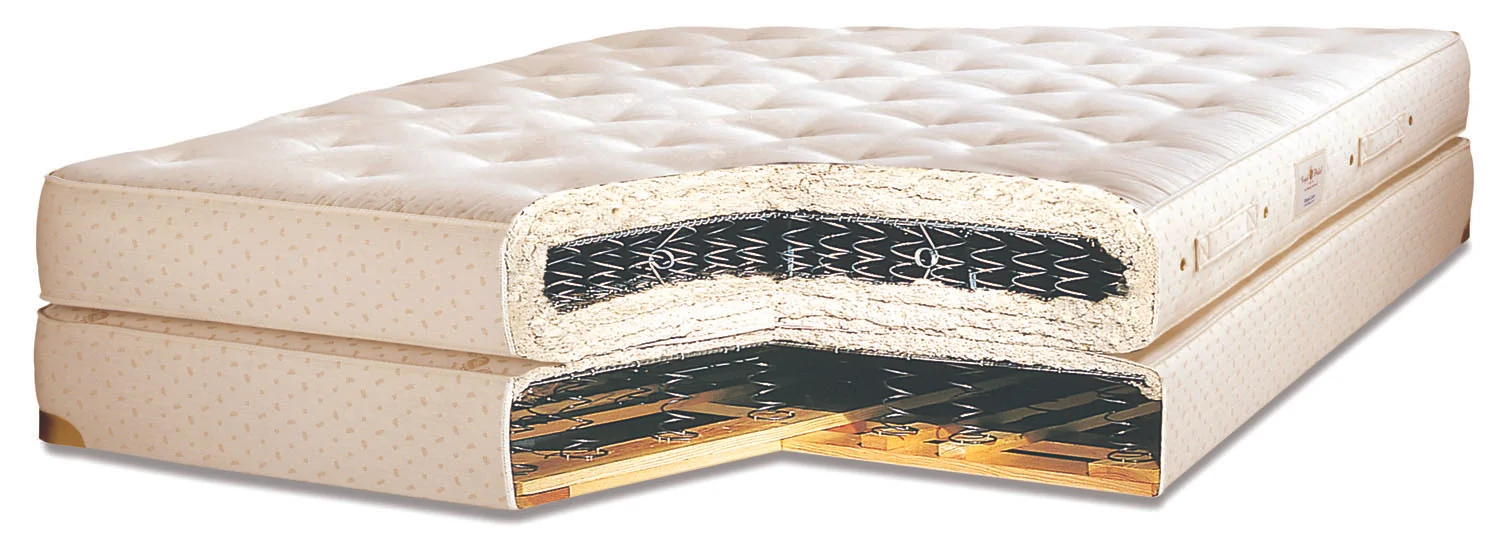 Royalpedic Mattress and Box Spring