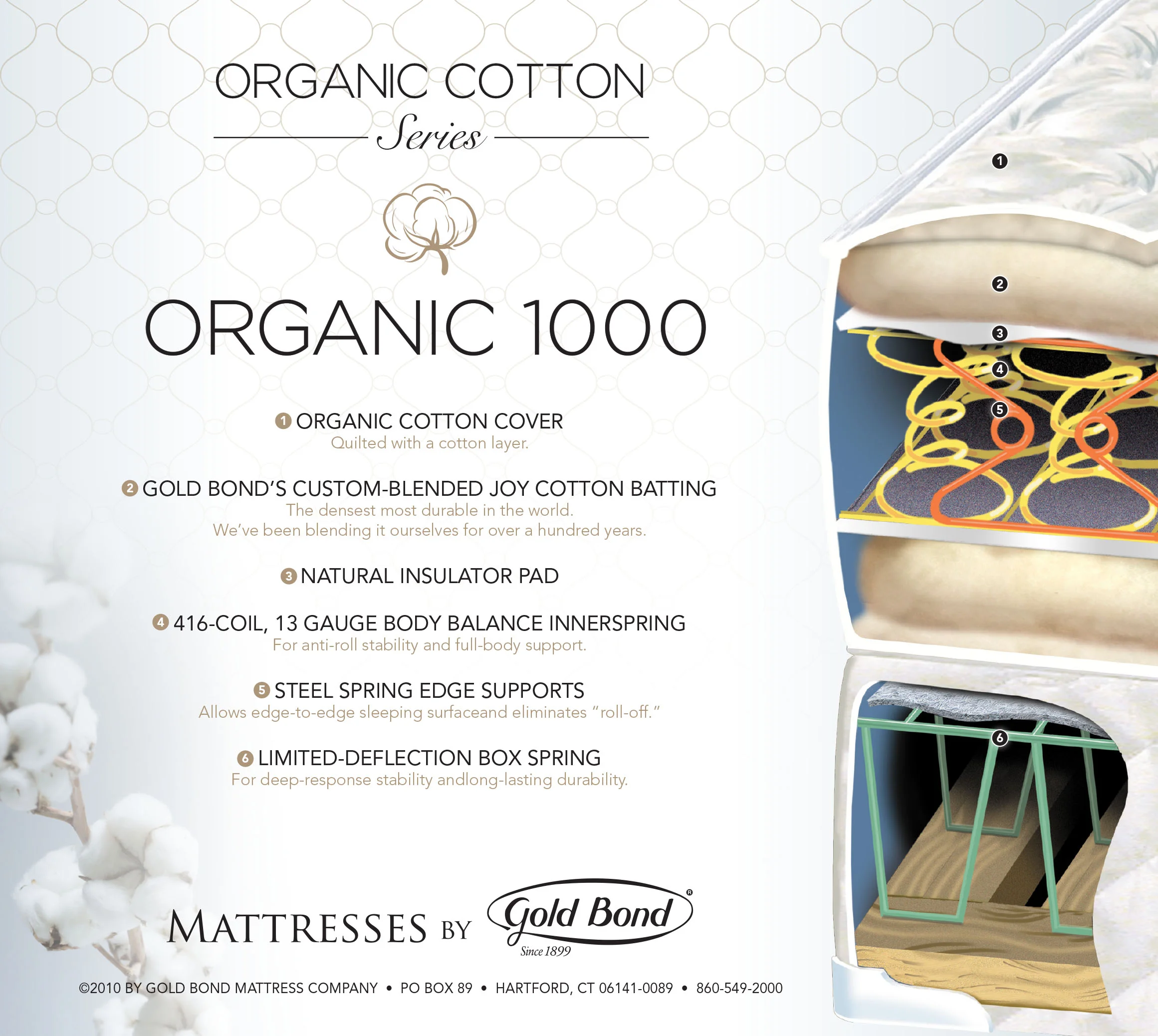 Gold Bond Organic 1000 Mattress