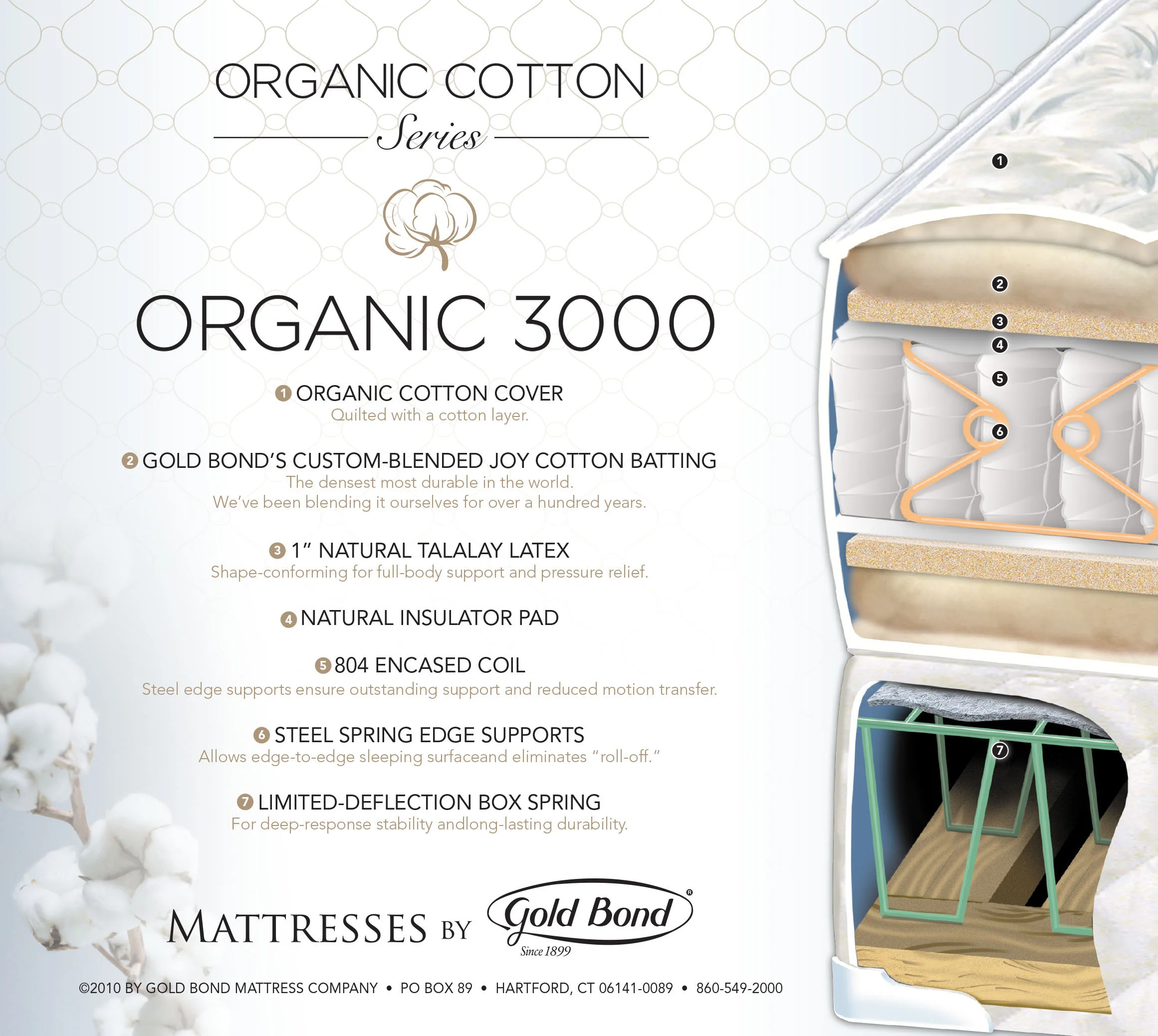 Gold Bond Organic 3000 Mattress
