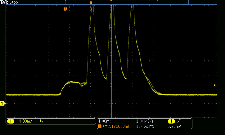 BLE advertisement current profile