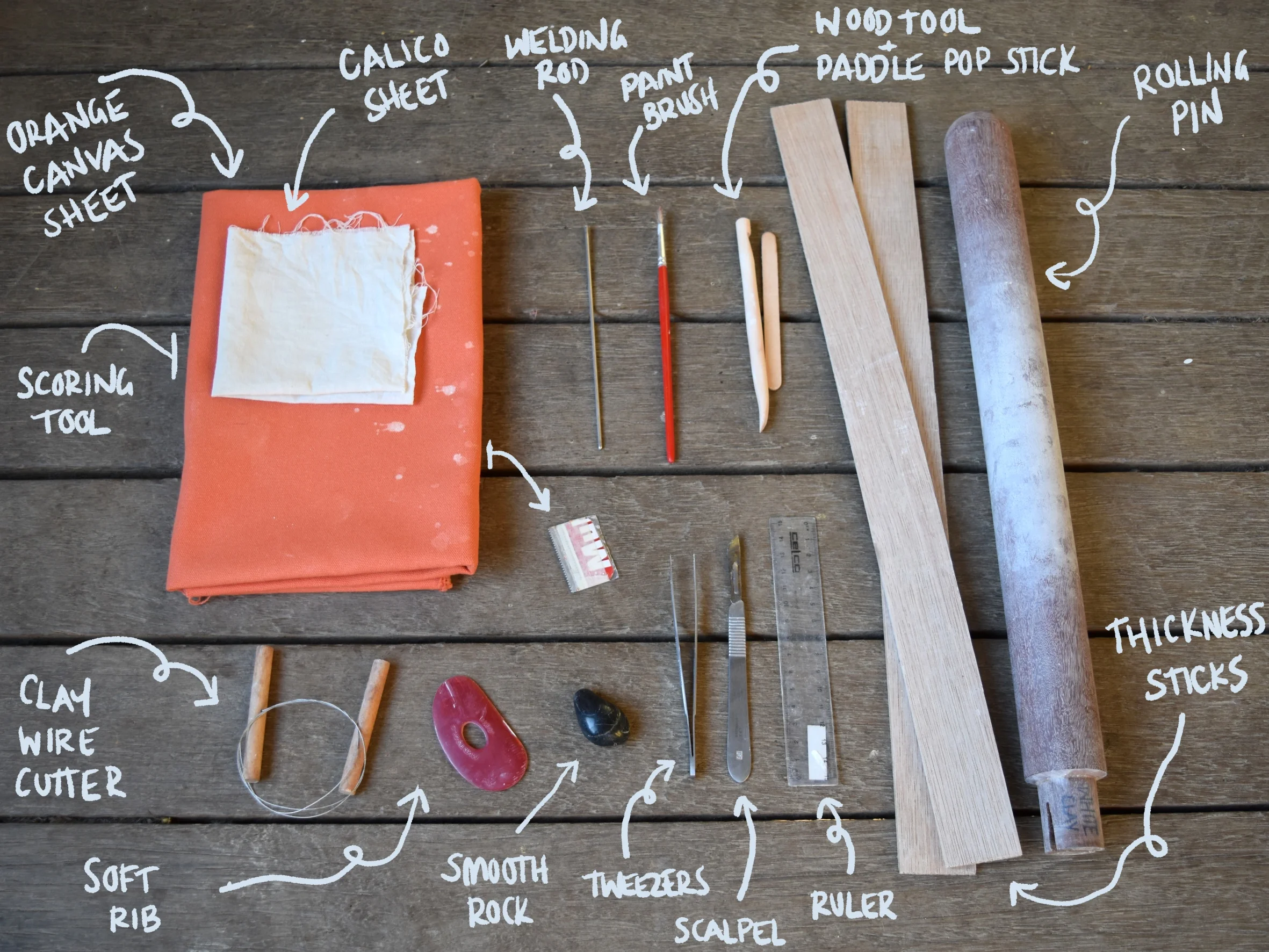 Starting pottery on a budget my most used tools Rhiannon