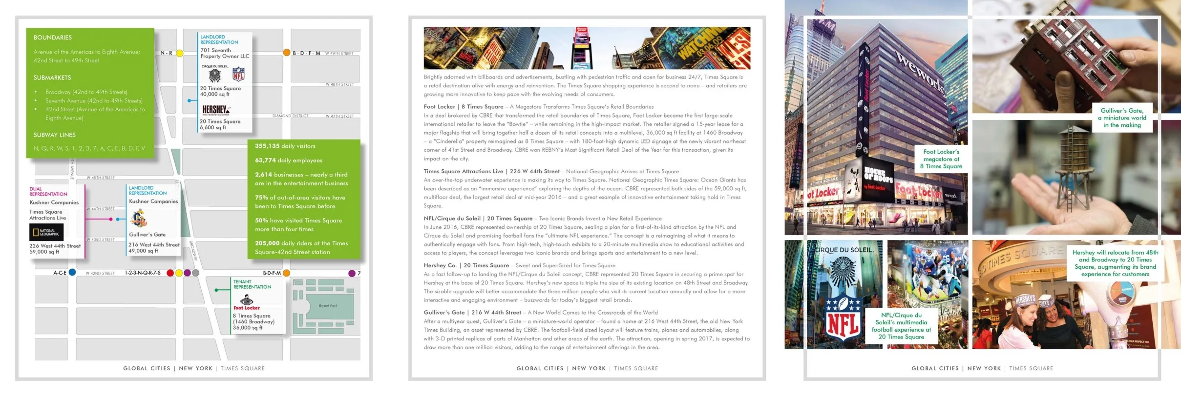 Global_Cities_Report_TIMES SQUARE_v5_Page_2.jpg