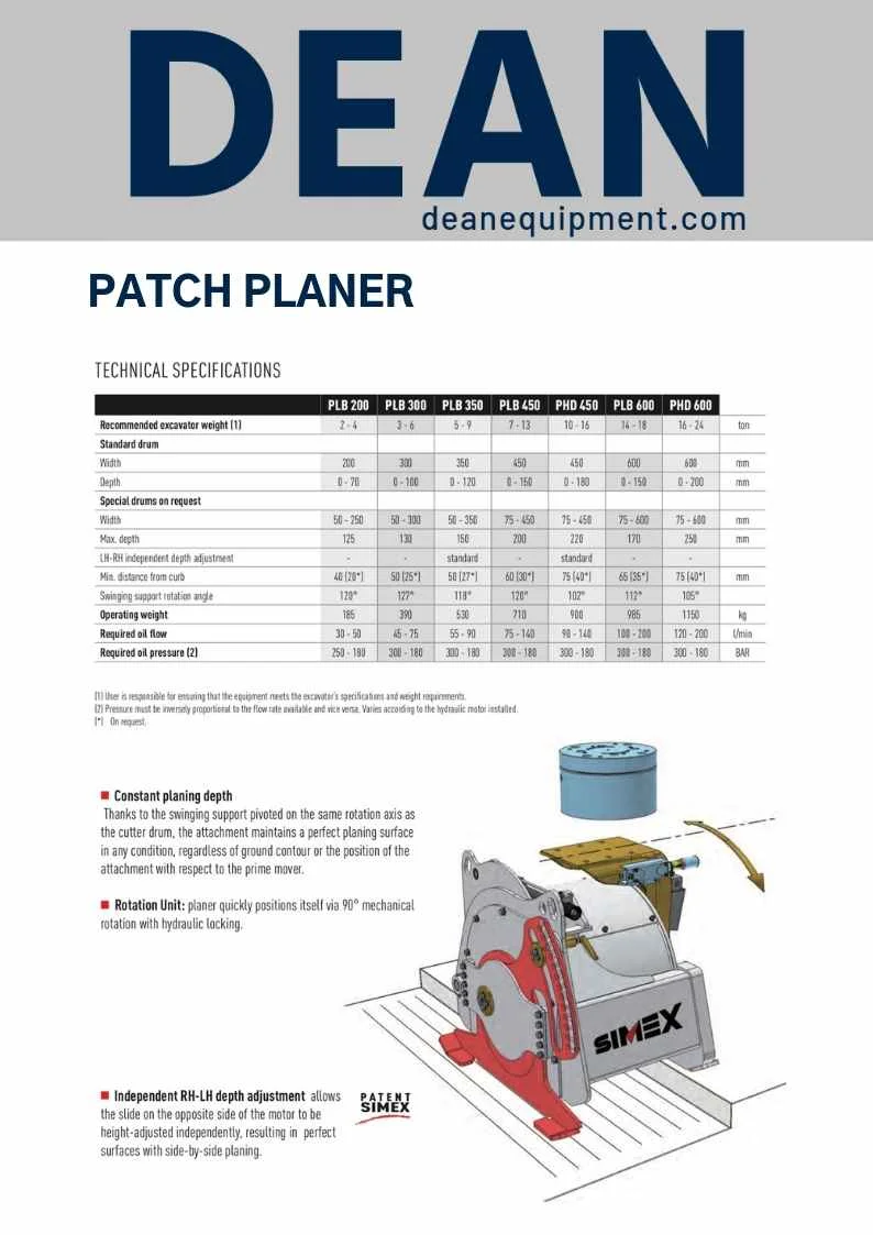 patch planer