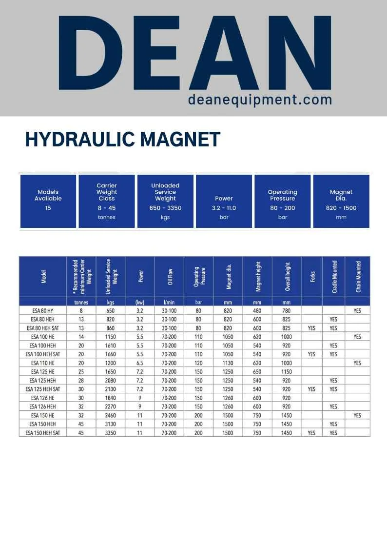 DEAN ATTACHMENTS.jpg