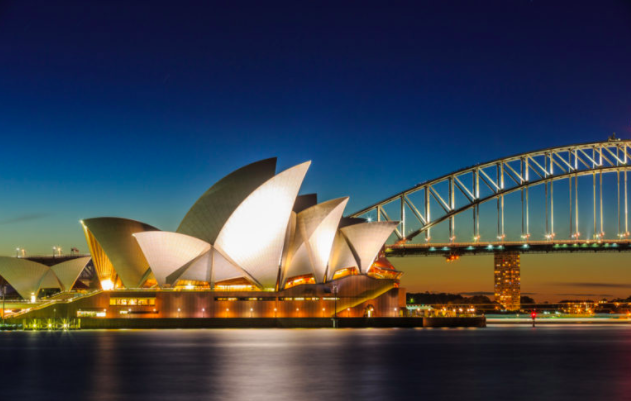 Places I'm Definitely Visiting After Coronavirus