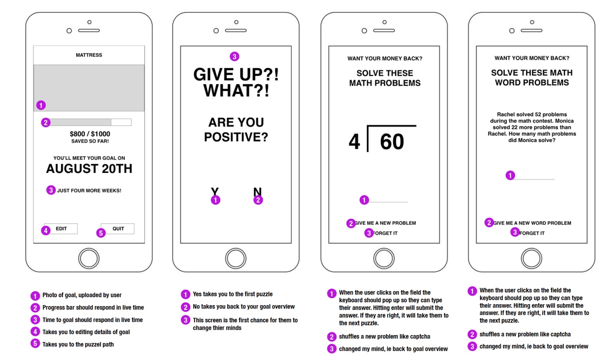 Wireframes for the quit saving flow— users must solve puzzles to bail on their goals