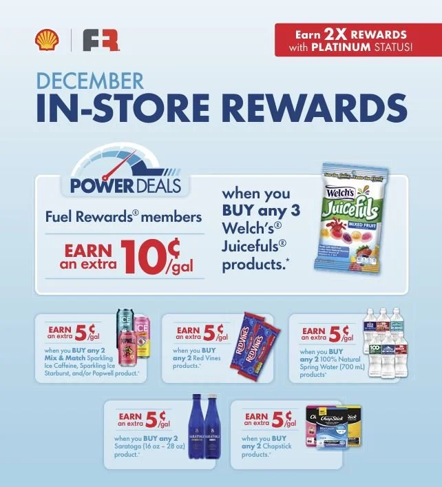 December 2025 FRN Deals.JPG