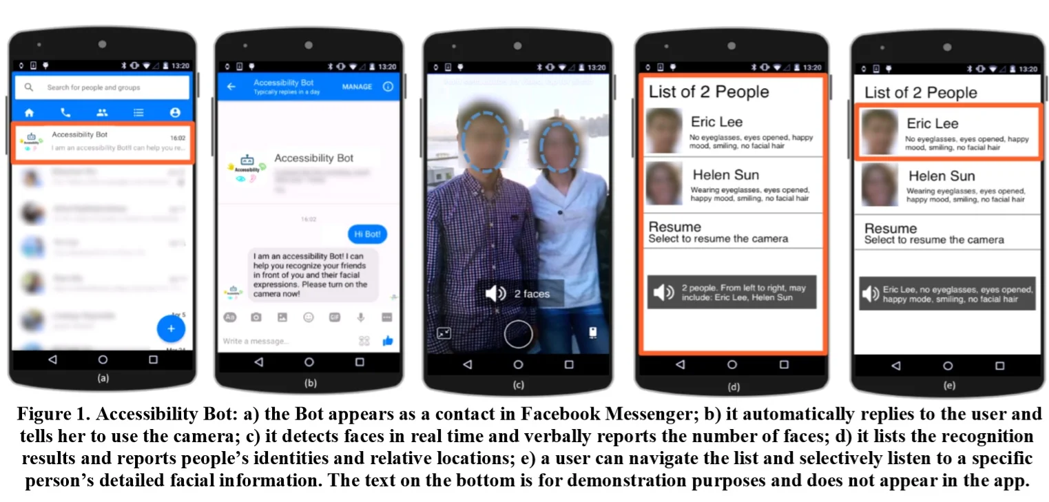 A Face Recognition Application for People with Visual Impairments: Understanding Use Beyond the Lab