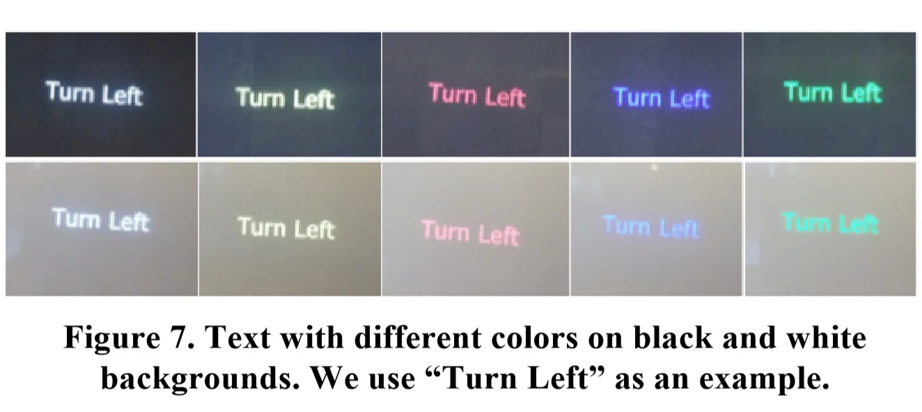 Understanding Low Vision People's Visual Perception on Commercial Augmented Reality Glasses