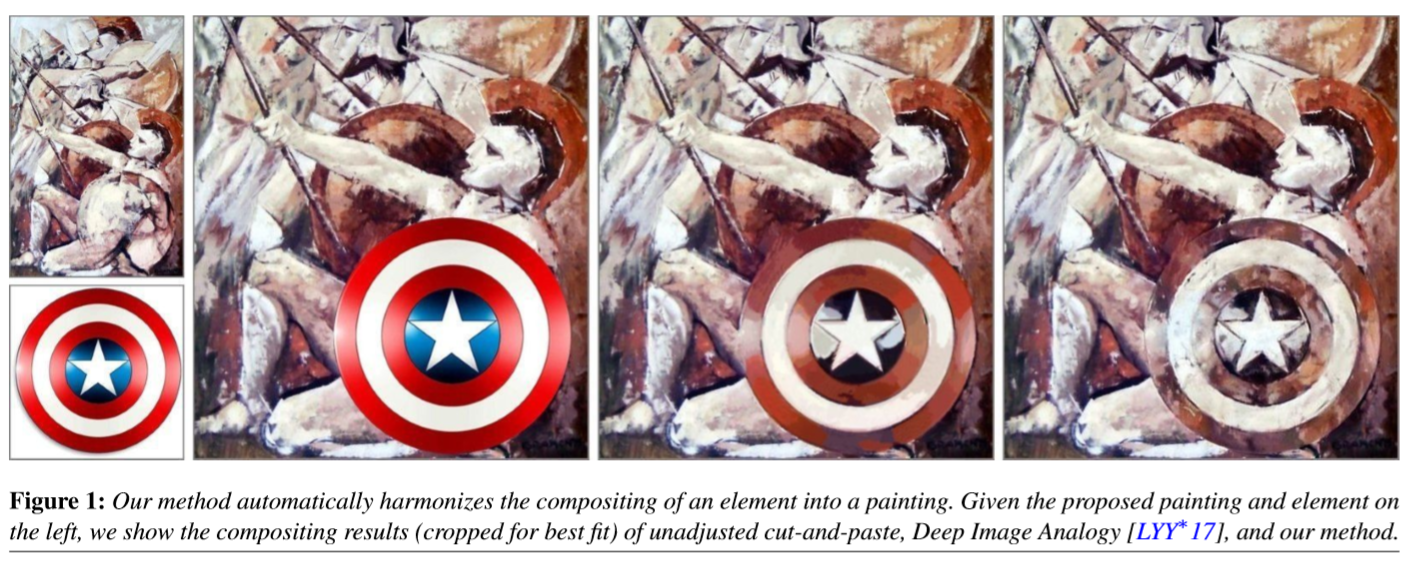 Deep Painterly Harmonization