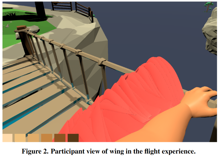Supporting Self-Injury Recovery: The Potential for Virtual Reality Intervention