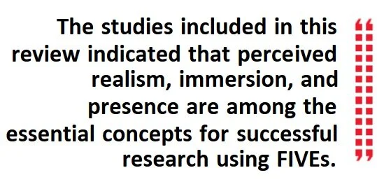 Virtual Environments for Design Research: Lessons Learned Use of Fully Immersive Virtual Reality in Interior Design Research