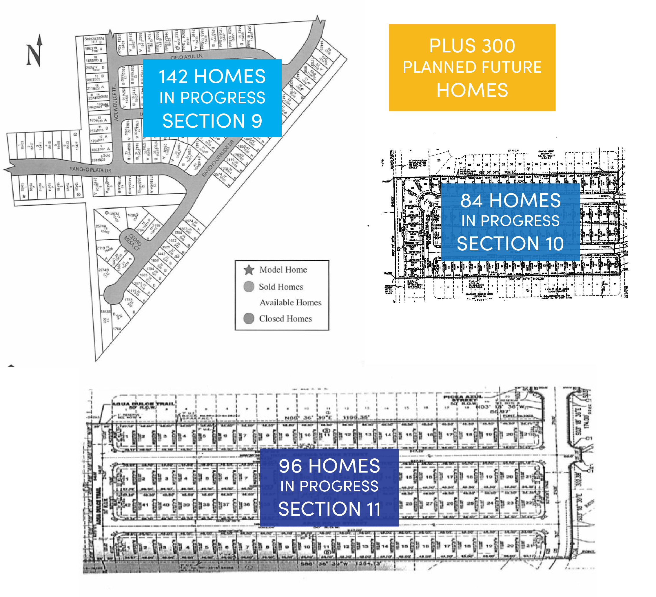 Planned growth in rancho verde