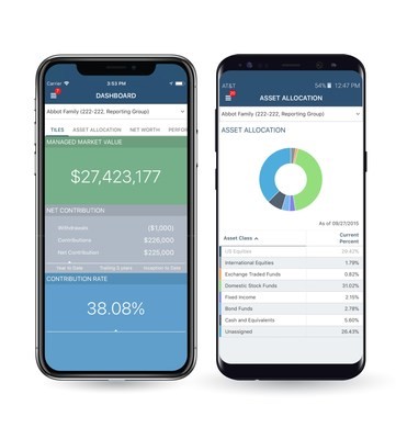 Vector Wealth Management Introduces iOS and Android Mobile App for Client  Portal — Vector Wealth Management