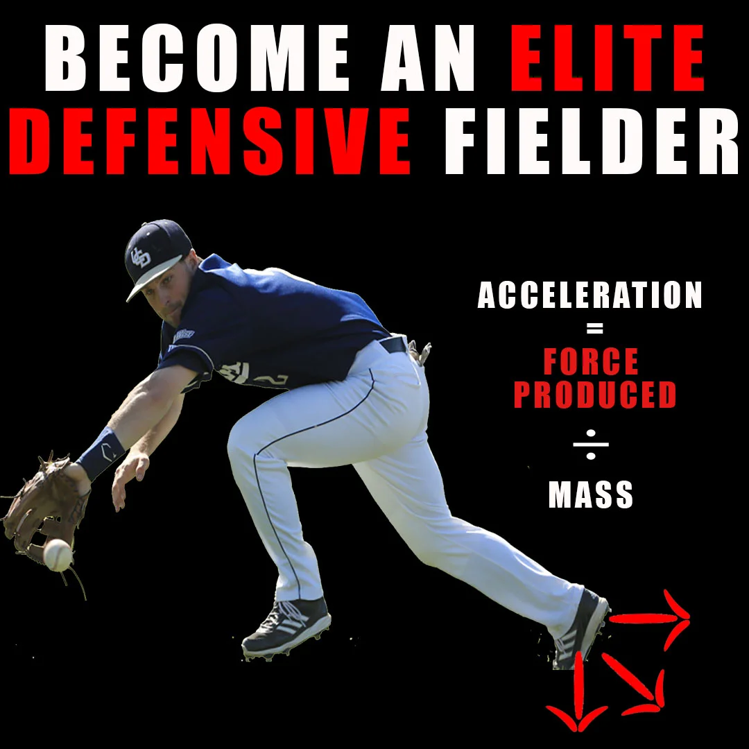 Become An Elite Defensive Fielder&nbsp;