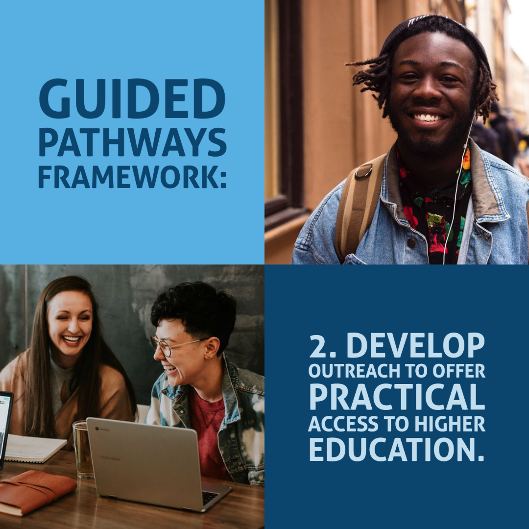 Guided Pathways Framework: 2. Develop outreach to offer practical access to higher education. 