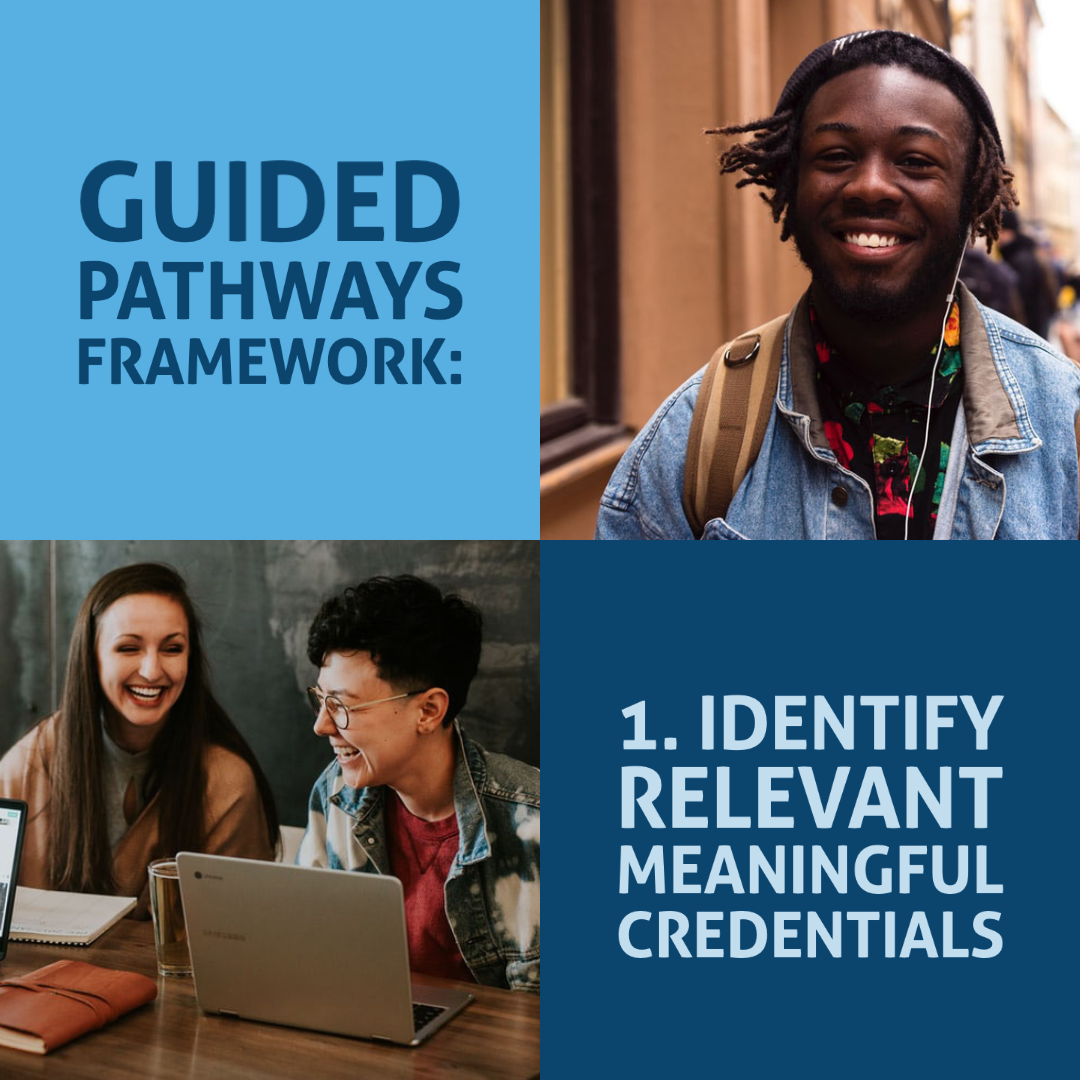 Guided Pathways Framework: 1. Identify relevant meaningful credentials 