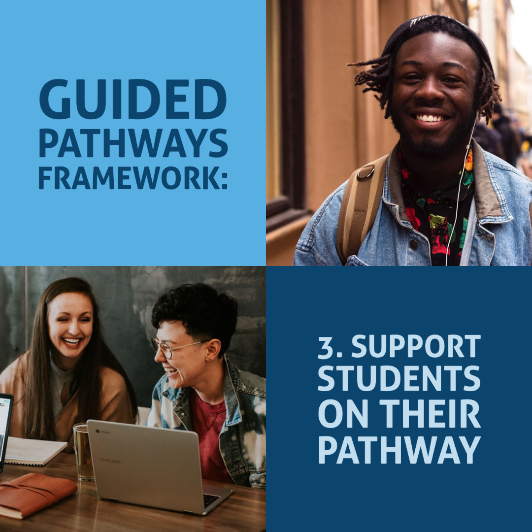 Guided Pathways Framework: 3. Support students on their pathway 