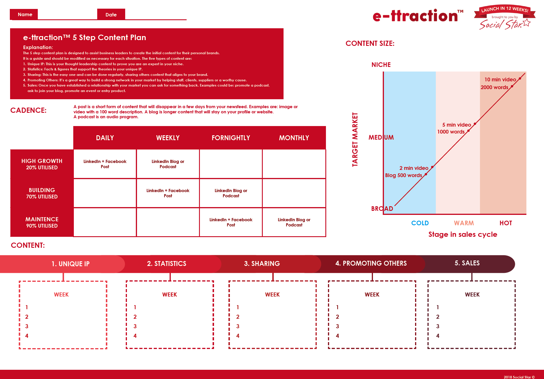 e-ttraction content planner Social Star image.png