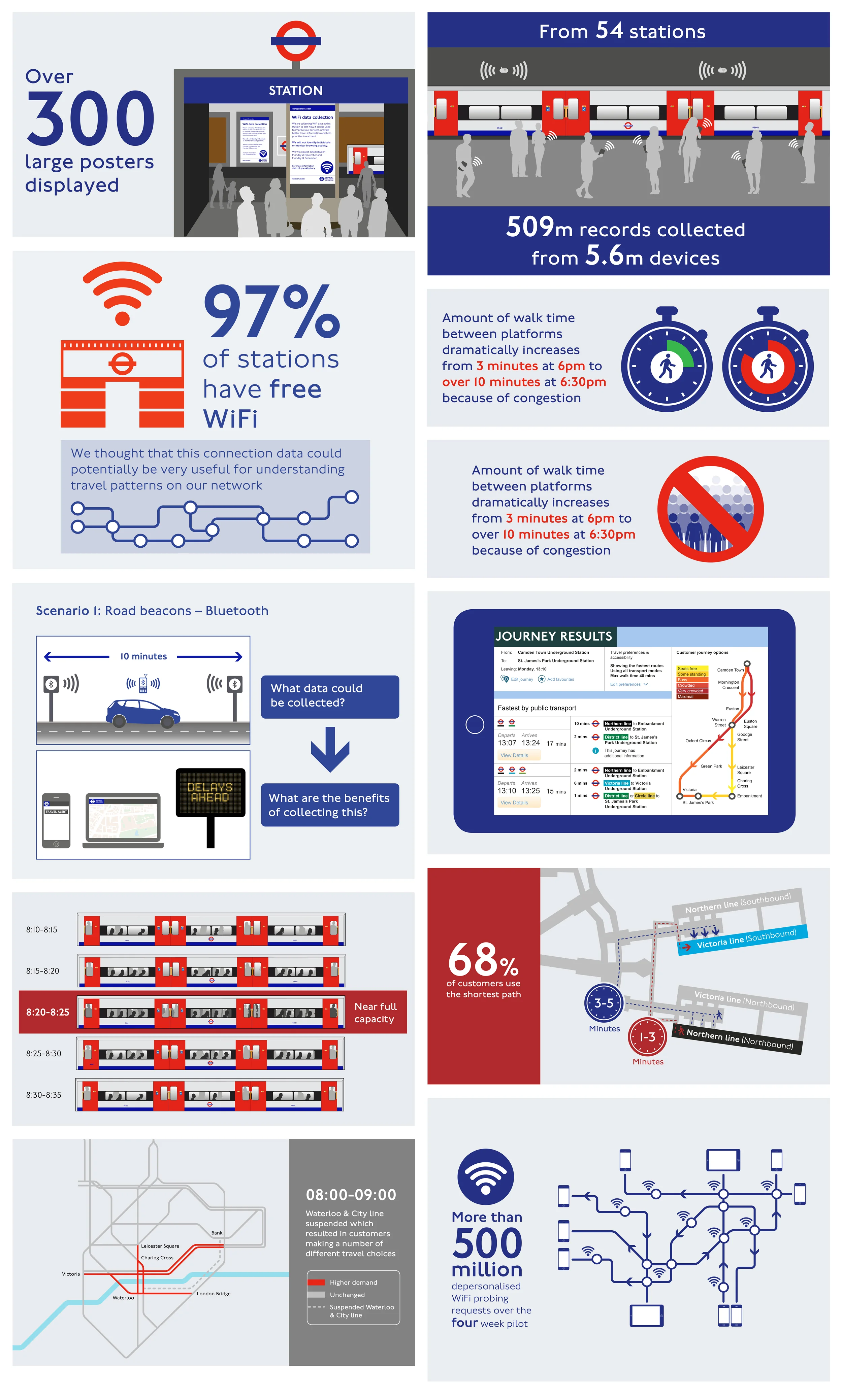 tfl-wifi-v1.jpg