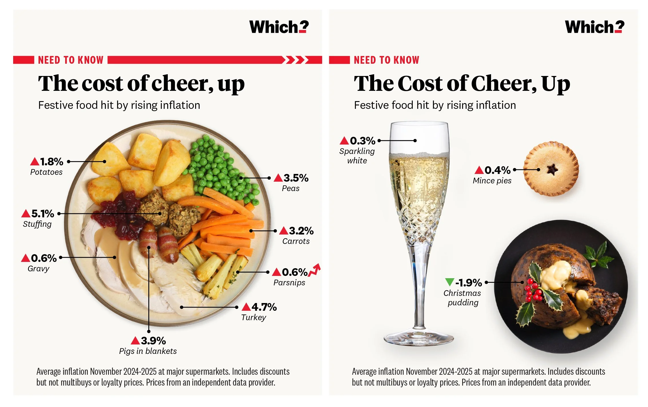 833 xmas plate port.jpg