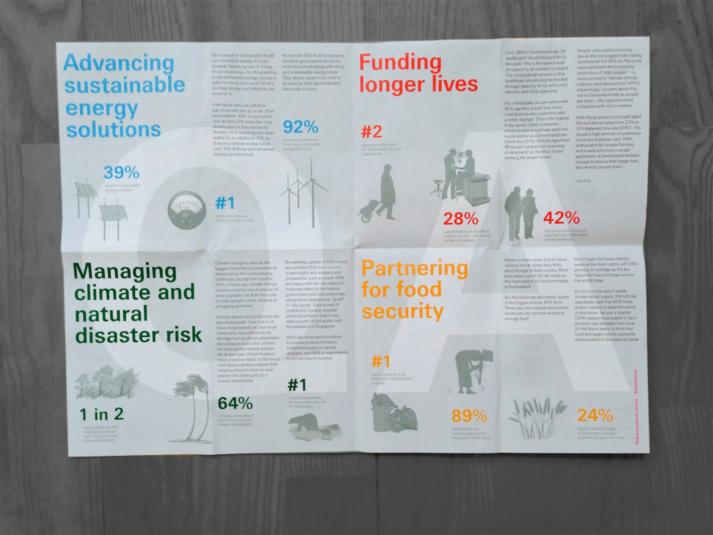 swissre_foldoutB (1).webp