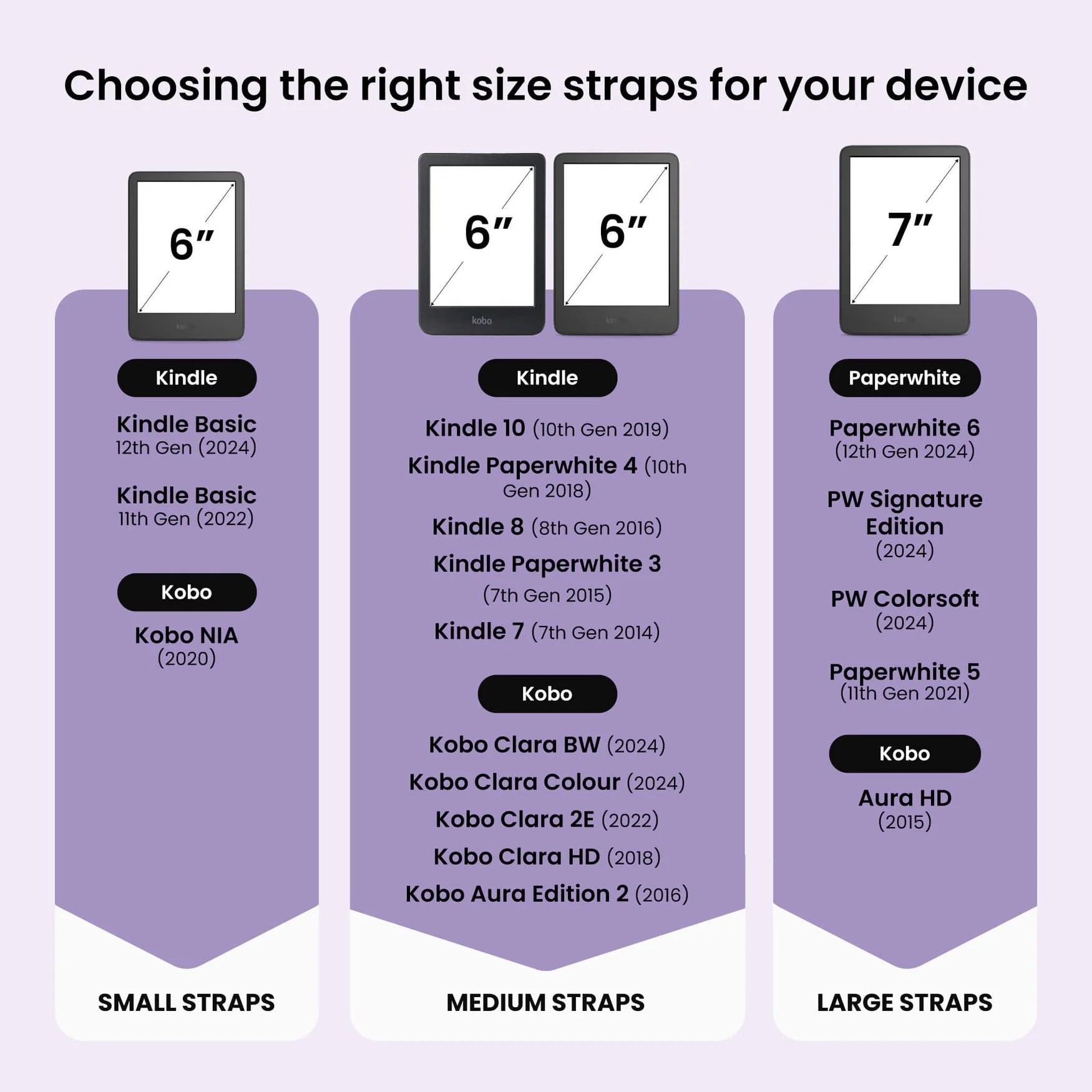 Straps-ProductPageWebsite-2026Update-9_copy_3.jpg.jpeg
