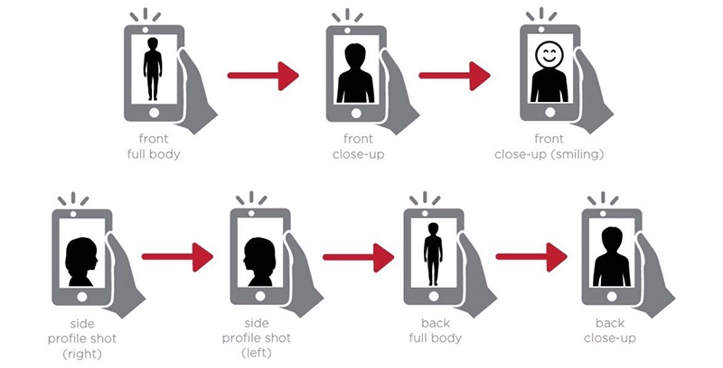 Modeling 101 how to.png